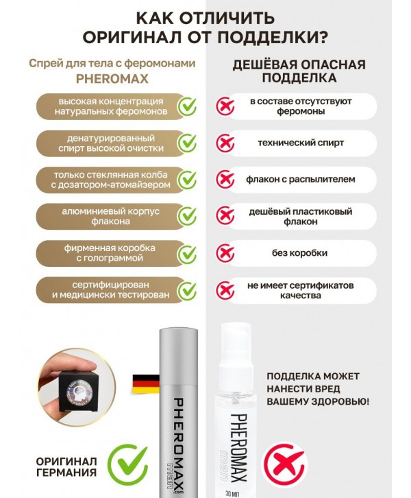 Концентрат феромонов без запаха Pheromax Man для мужчин - 14 мл.