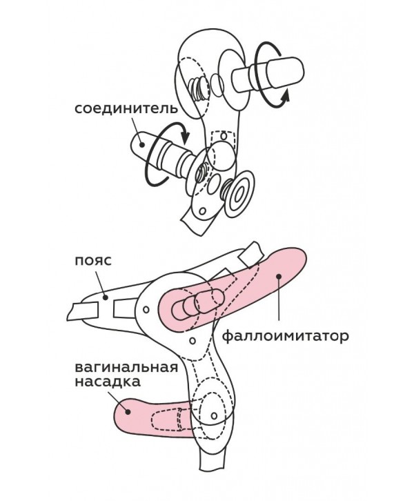 Пояс HARNESS BEST SELECT с вагинальной пробкой