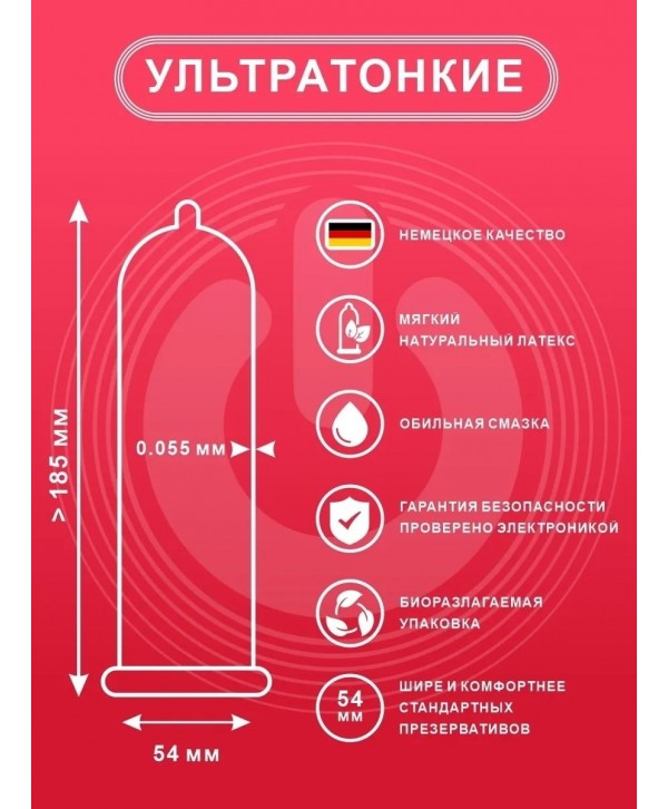 Презервативы ON MIX pack - 15 шт.