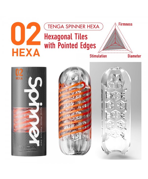 Мастурбатор SPINNER Hexa